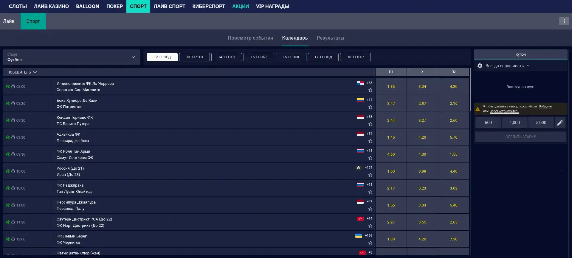 Бонусы и акции Clubnika casino: приветственный пакет